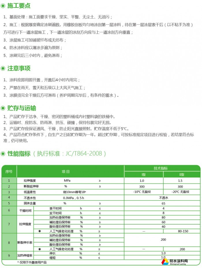 SY-918丙烯酸酯防水涂料2